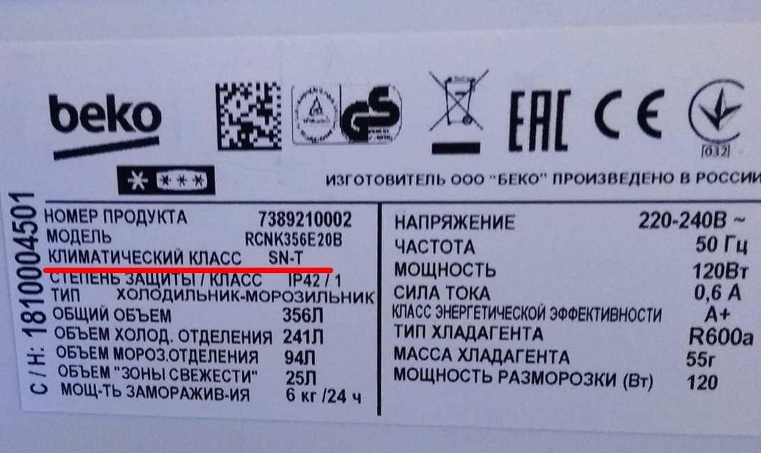 климатический класс