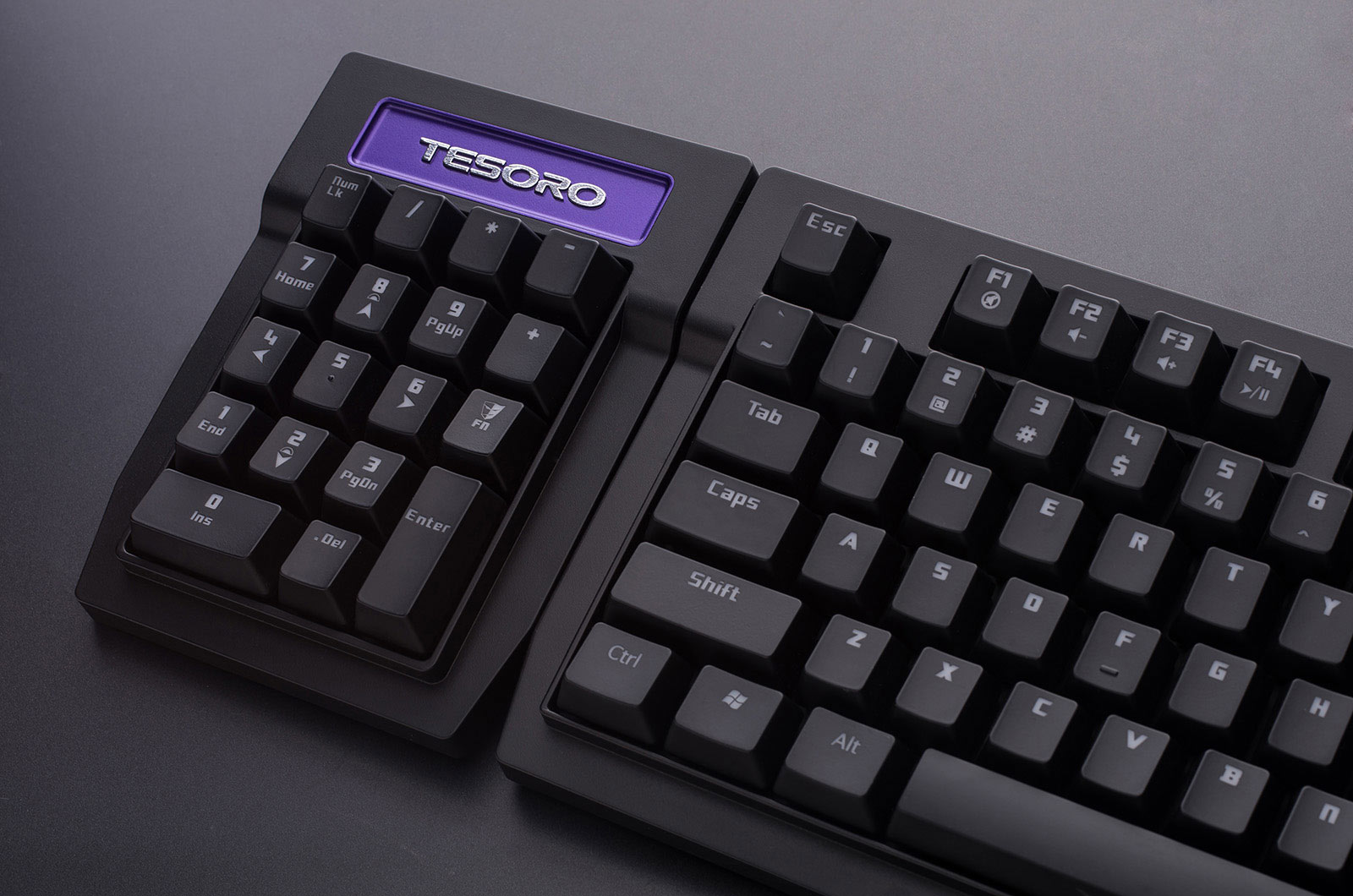 Блок NumPad